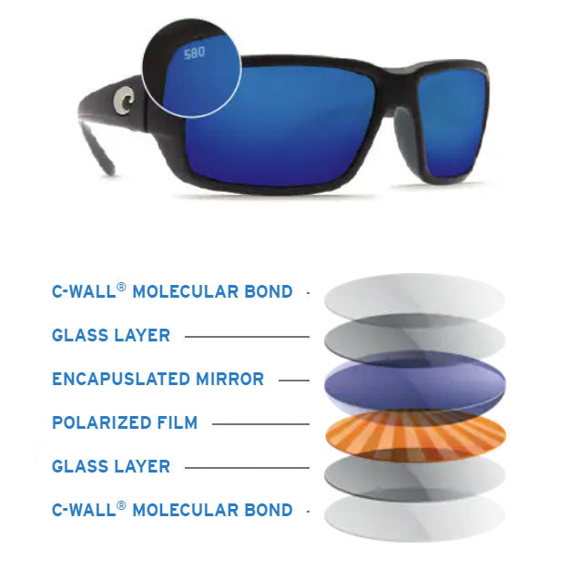 Costa Del Mar Tuna Alley Pro - Occhiali Da Sole Uomo Polarizzati 580G - Lenti Blue Mirror - Montatura Grigia
