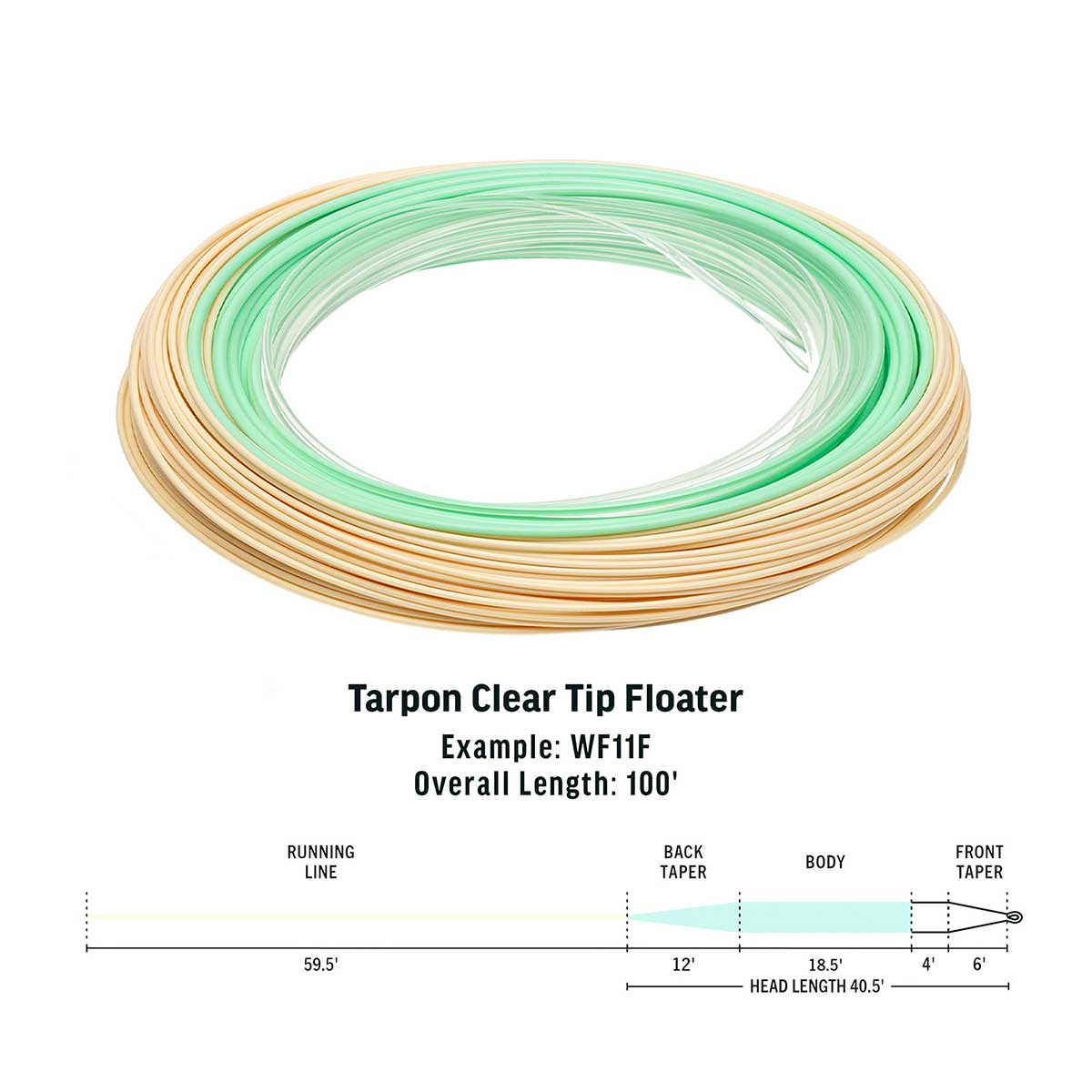 RIO Premier Tarpon Clear Tip Fly Line