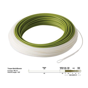 RIO Premier Tarpon Quickshooter Fly Line